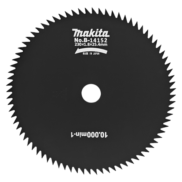 Makita UAE