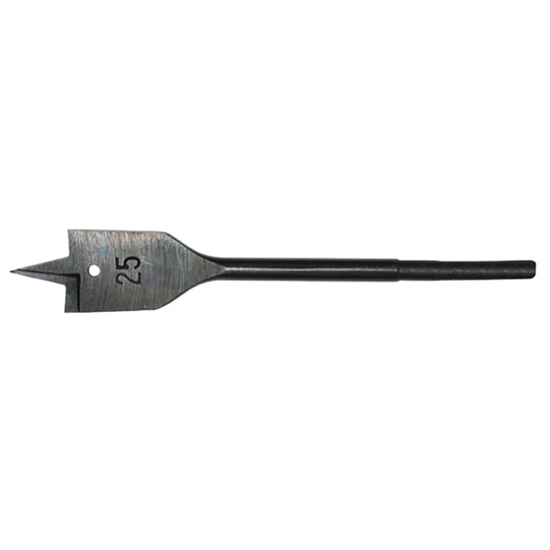 Makita UAE